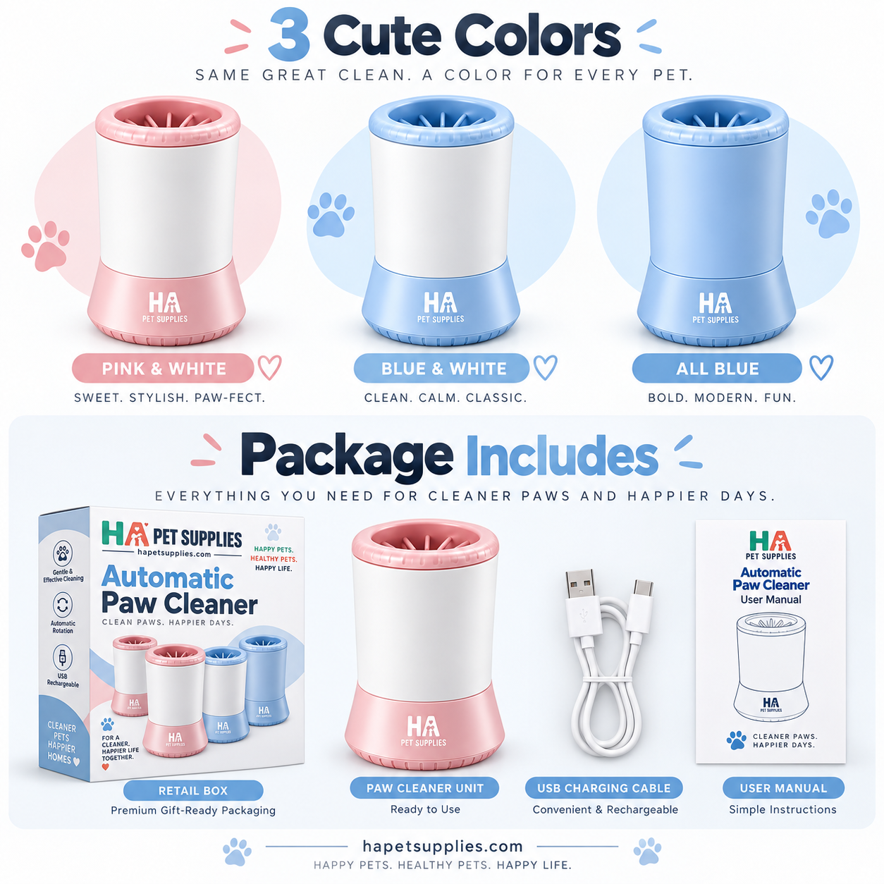 Package includes hapetsupplies image 5