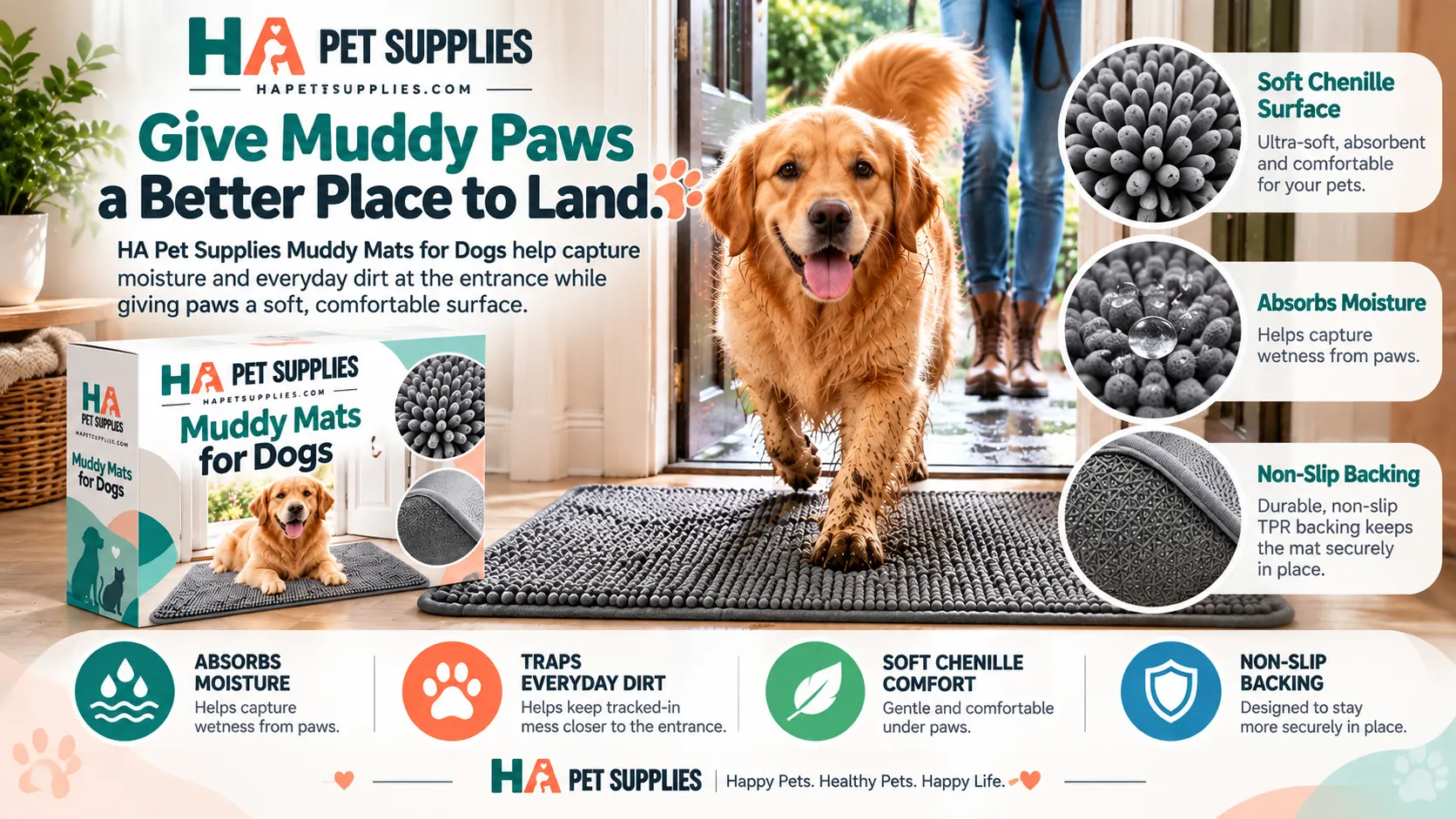 absorbent muddy mat for dogs with soft textured surface and non slip backing