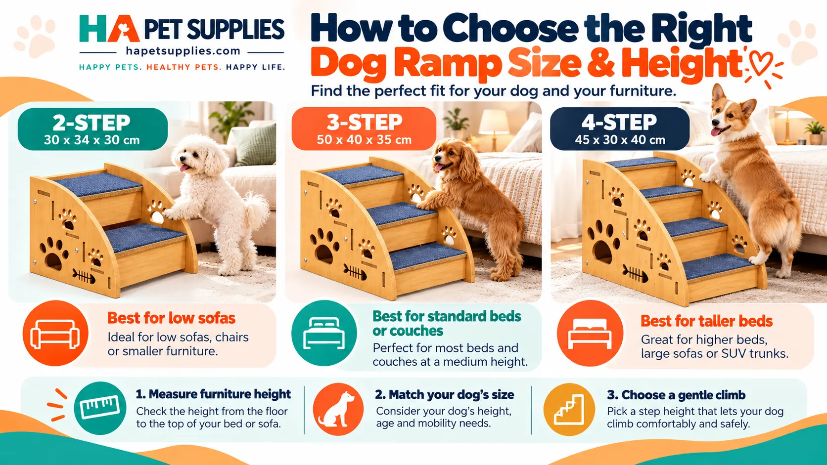 Dog ramp for bed size guide with two three and four step stairs