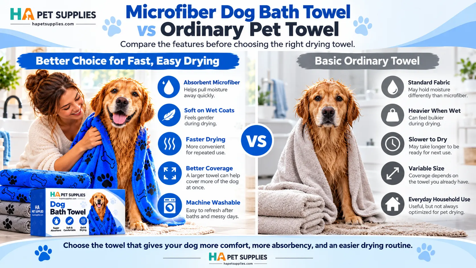 best dog bath towel microfiber towel compared with ordinary pet towel